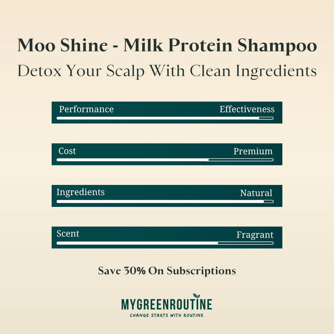 Milk Protein Shampoo Bar For Thin Hair My Green Routine