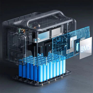 Aferiy P010 800W 512Wh LiFePO4 Portable Power Station +1* S100 100W Solar Panel UPS Solar Generator Camping Home Emergency Portable Backup Power UK Plug - Luxe By Sarah