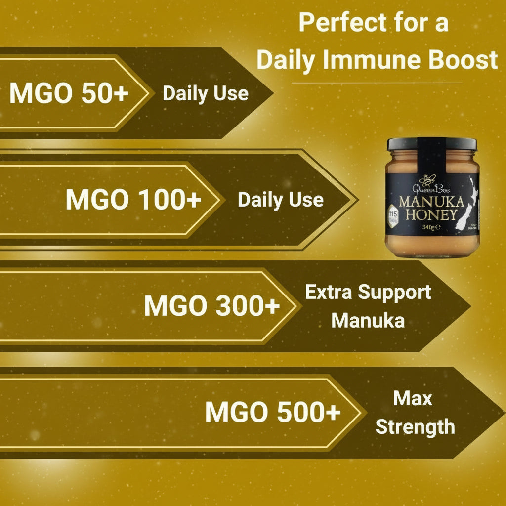 Queen Bee Manuka Honey MG115 - 340g Natural Health World UK