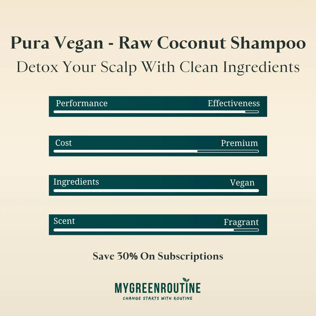 Coconut Shampoo Bar For Dry & Damaged Hair My Green Routine