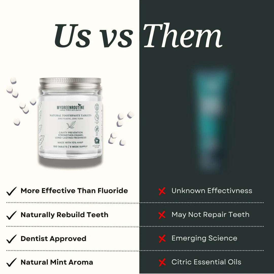 MGR Toothpaste Tablets Glass Jar (100pcs) My Green Routine