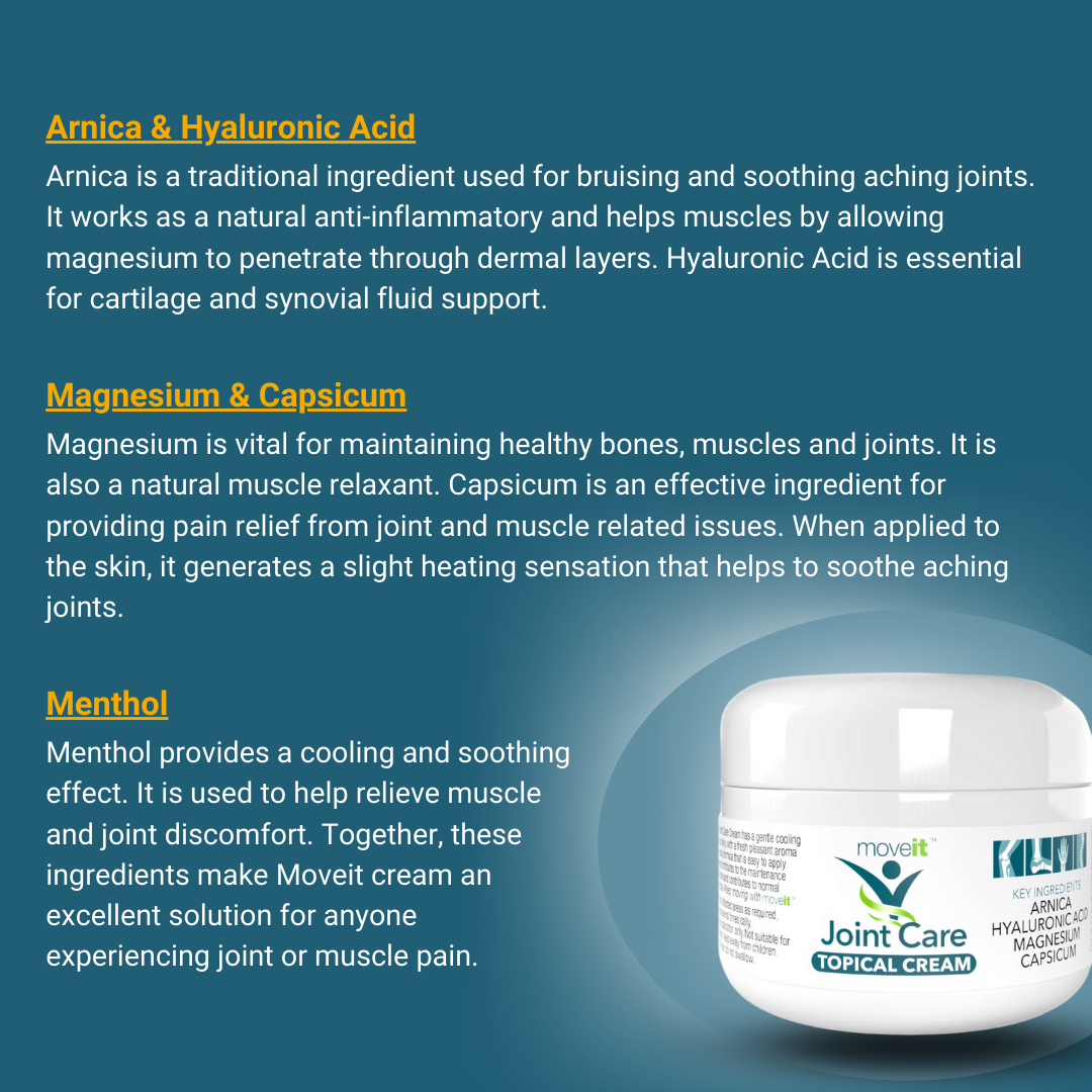 MoveIt Joint Care Cream for Joint Care Natural Health World UK